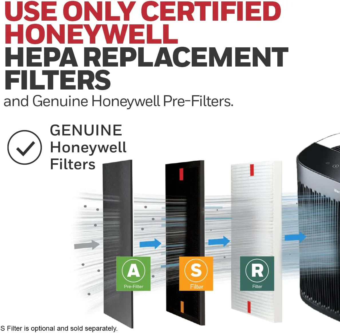 190 Medium-Large Rooms HEPA Air Purifier