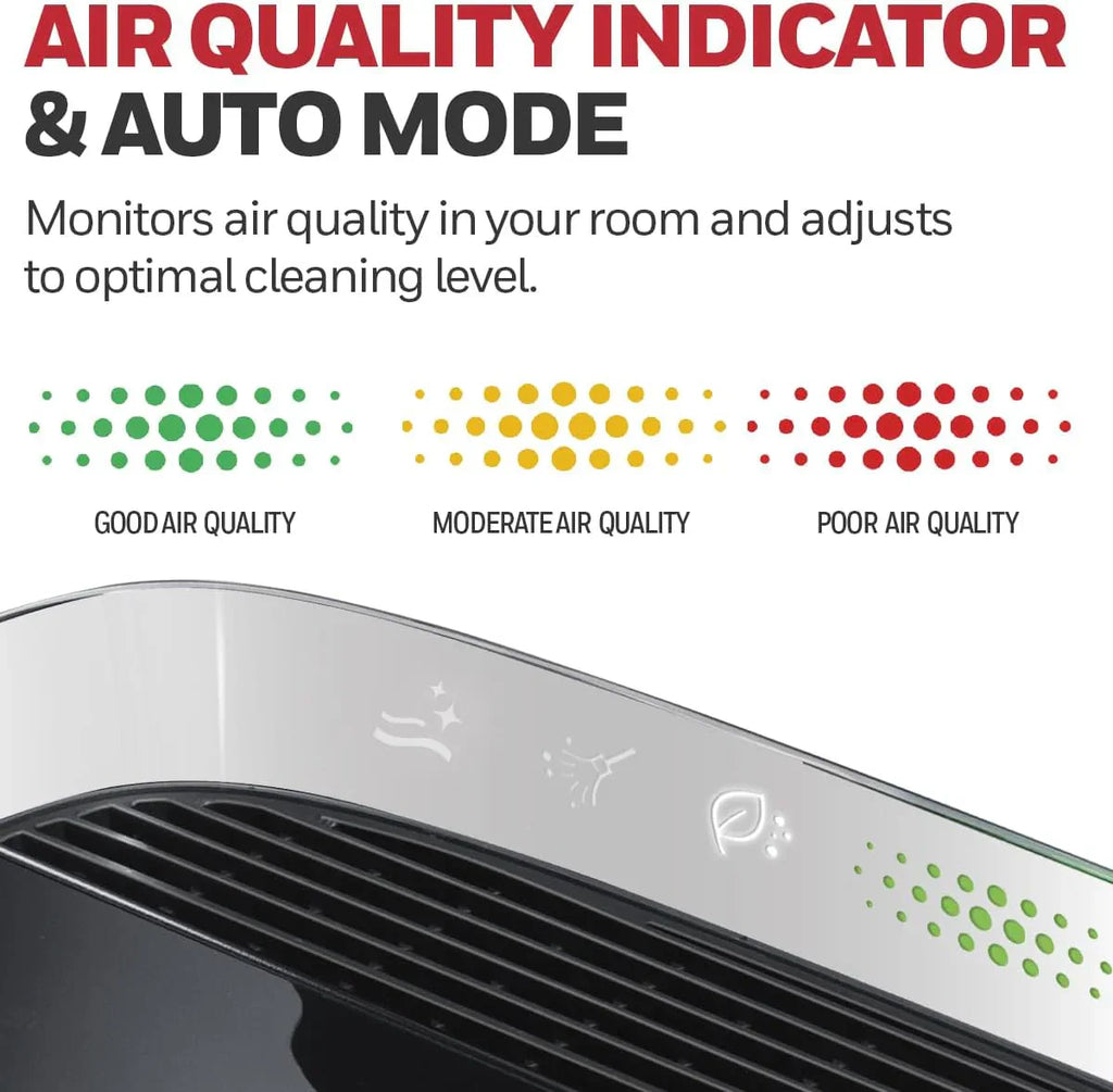 190 Medium-Large Rooms HEPA Air Purifier