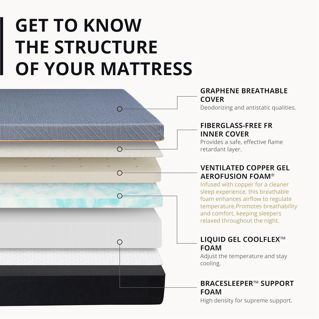 EGOHOME 14 Inch King Size Memory Foam Mattress for Back Pain, Cooling Gel Mattress Bed in a Box, Made in USA, CertiPUR-US Certified, Therapeutic Medium Mattress, 76x80x14 Black