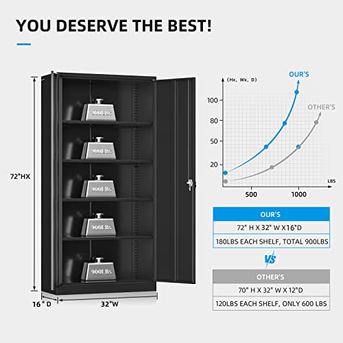 Atripark Metal Storage Cabinet with Lock, 72" Lockable Garage Tool Cabinet with Doors