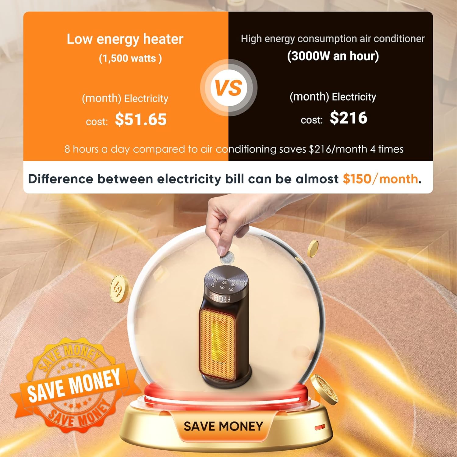 1500W Space Heaters for Indoor Use, Smart PTC Electric Heater with Wifi/App & Remote Control, 24H Timer, 90° Oscillation, Overheat and Tip-Over Protection, 5 Modes for Home Office Bedroom Bathroom
