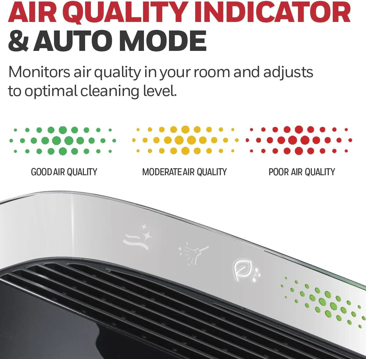 190' Medium-Large Rooms HEPA Air Purifier