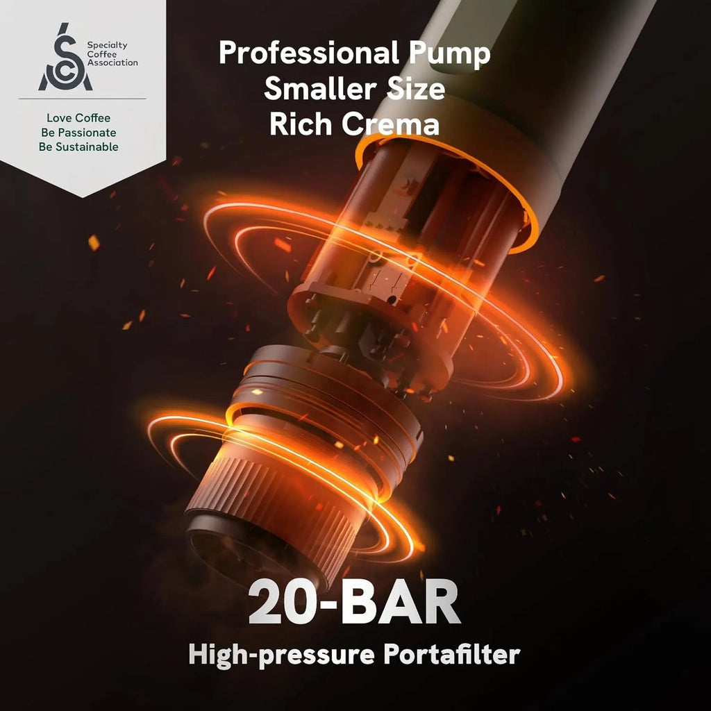 Nano Portable Electric Espresso Machine, Travel Coffee Maker for Camping, Car Coffee Maker Self-Heating with USB-C, With Ground Coffee & NS Capsule for RV, Hiking, Office