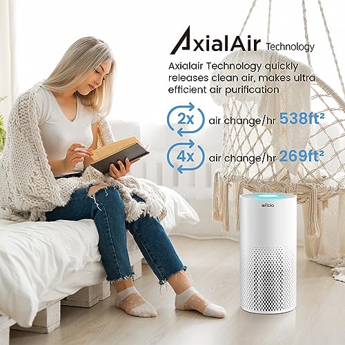 Afloia Air Purifiers for Home Large Room Up to 1076 Ft虏, H13 True HEPA Air Purifiers for Bedroom