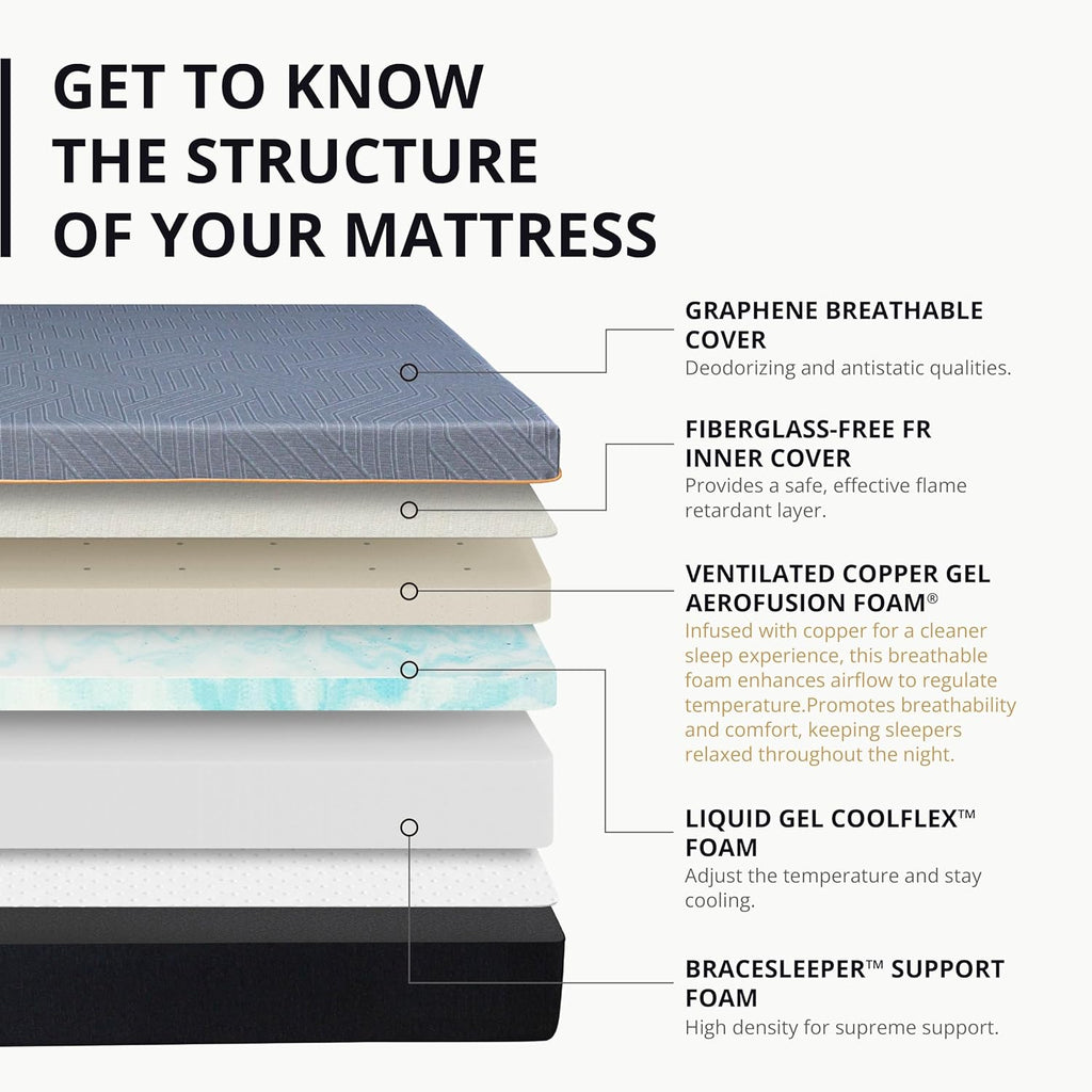 EGOHOME 14 Inch King Size Memory Foam Mattress for Back Pain, Cooling Gel Mattress Bed in a Box, Made in USA, CertiPUR-US Certified, Therapeutic Medium Mattress, 76x80x14 Black