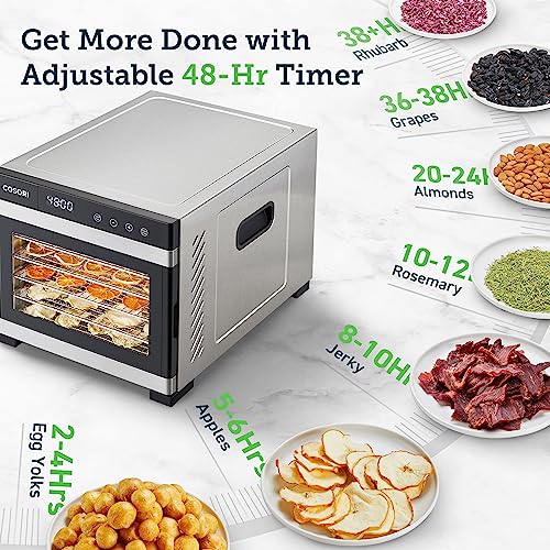 COSORI Food Dehydrator for Jerky, Large Drying Space with 6.48ft虏, 600W Dehydrated Dryer