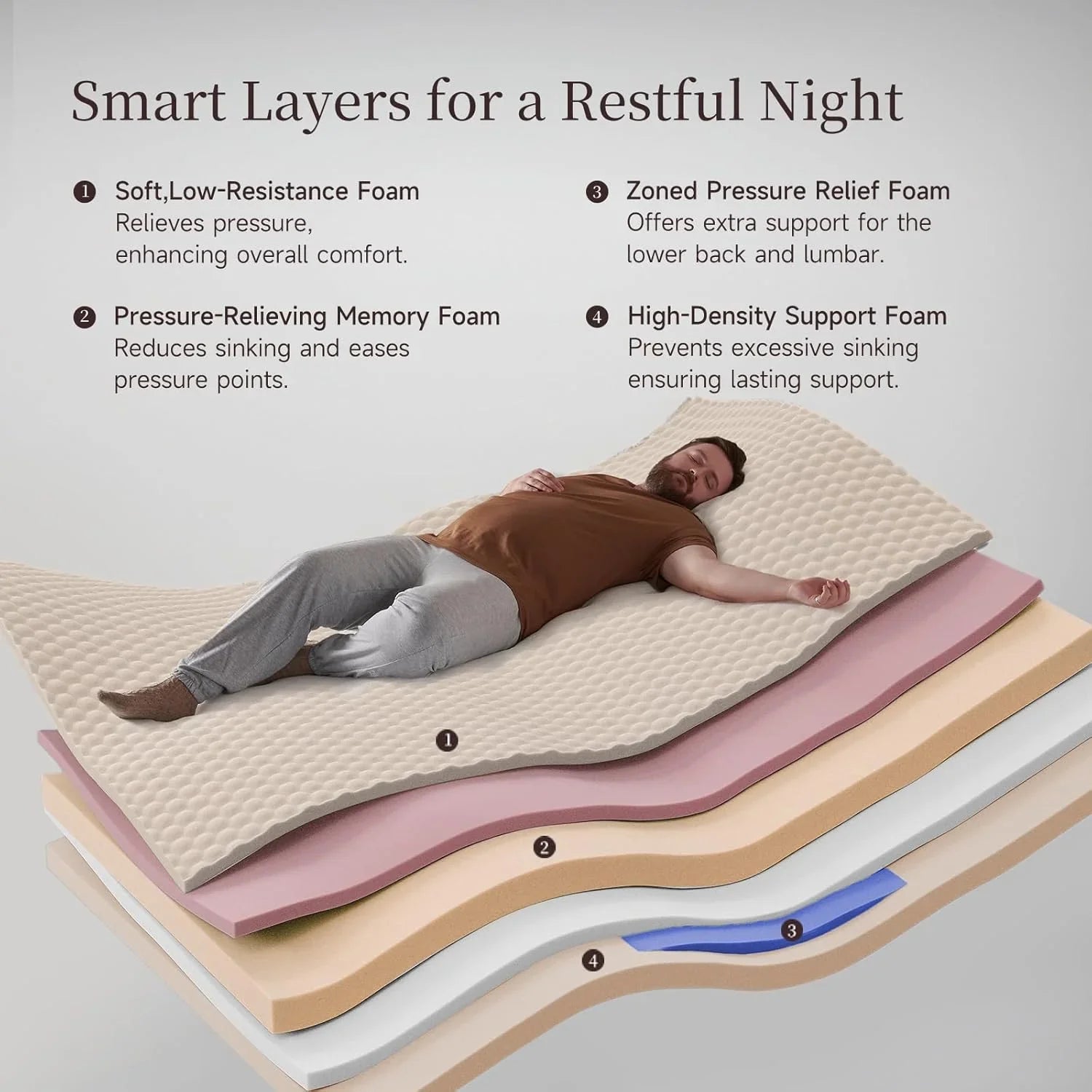 14-inch queen-size hybrid mattress with cooling gel memory foam and zoned pocket springs