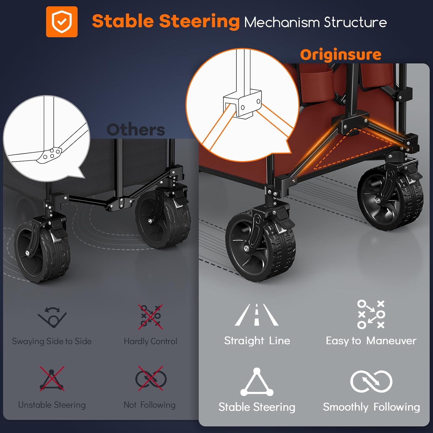 38" long foldable four-wheel stroller, foldable, 460 lb capacity, 220 liter heavy-duty folding beach stroller with large all-terrain tires