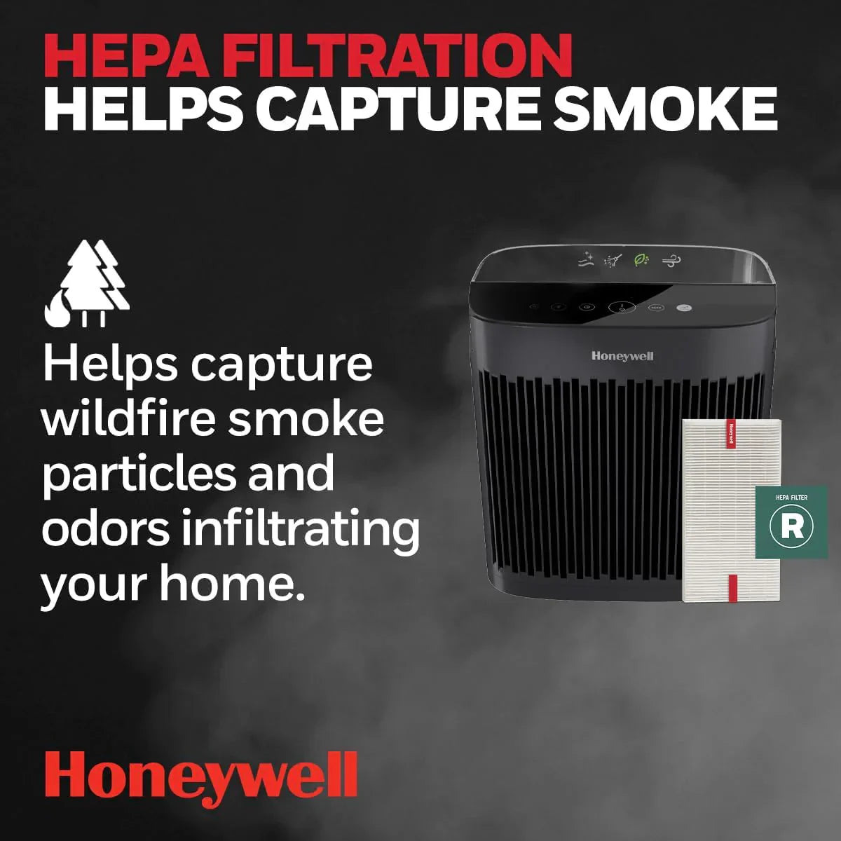 190 Medium-Large Rooms HEPA Air Purifier
