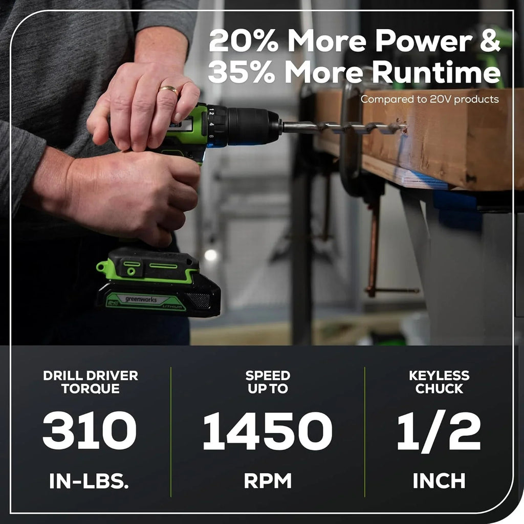 24V Brushless Cordless Drill Impact Driver Power Tool Combo Kit Included 1/2”Drill & 1/4”Hex