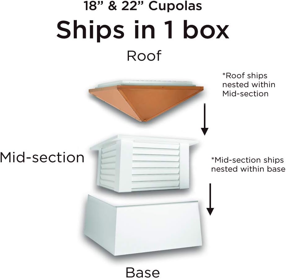Good Directions 2126CV Coventry Vinyl Cupola, 26" square x 35" high, White