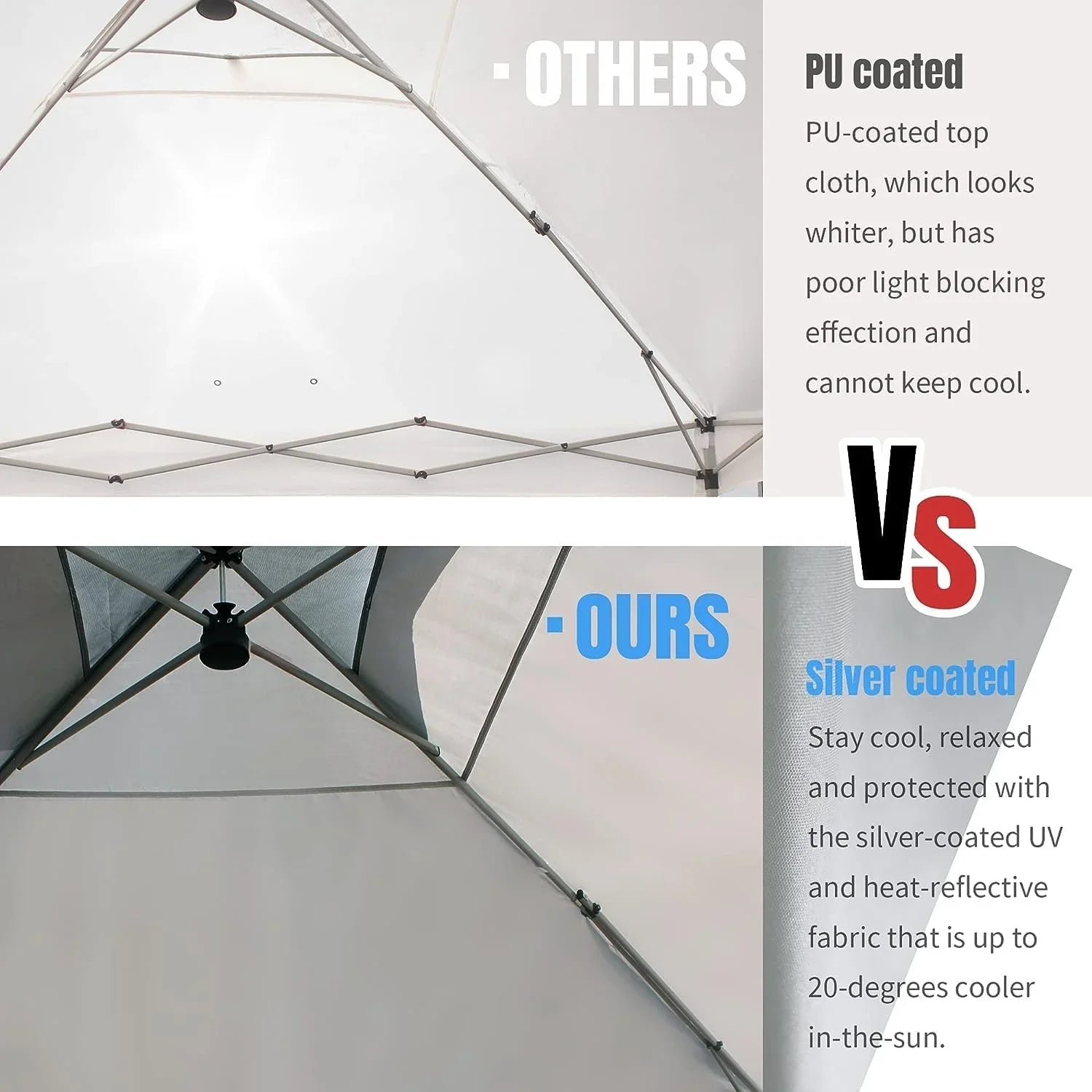 10x10 Pop-Up Awning One-Click Installation Beach Tent Outdoor Sunshade Silver Coated Top