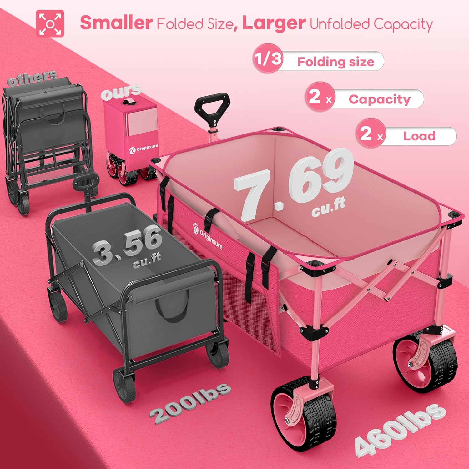 38" long foldable four-wheel stroller, foldable, 460 lb capacity, 220 liter heavy-duty folding beach stroller with large all-terrain tires