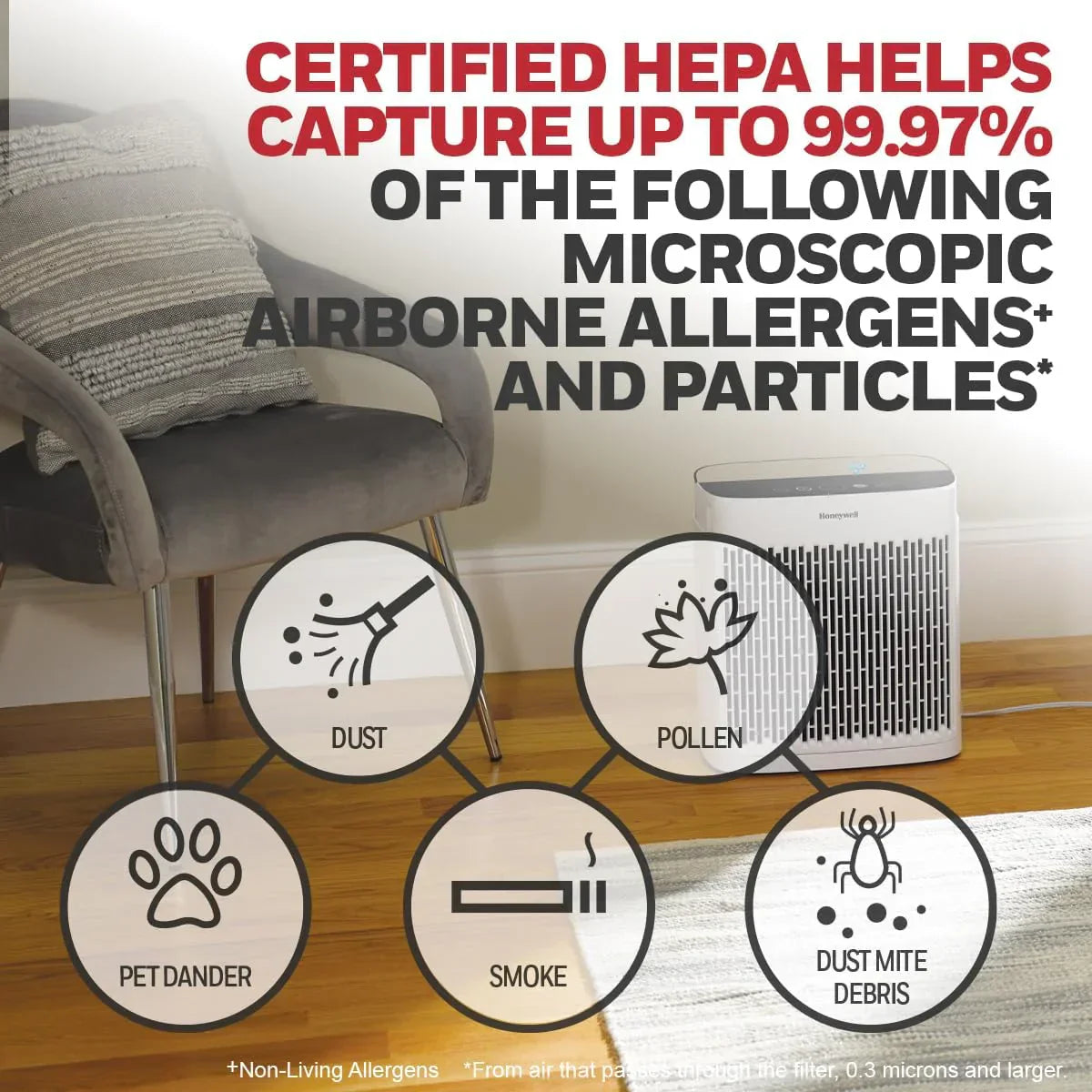 190 Medium-Large Rooms HEPA Air Purifier