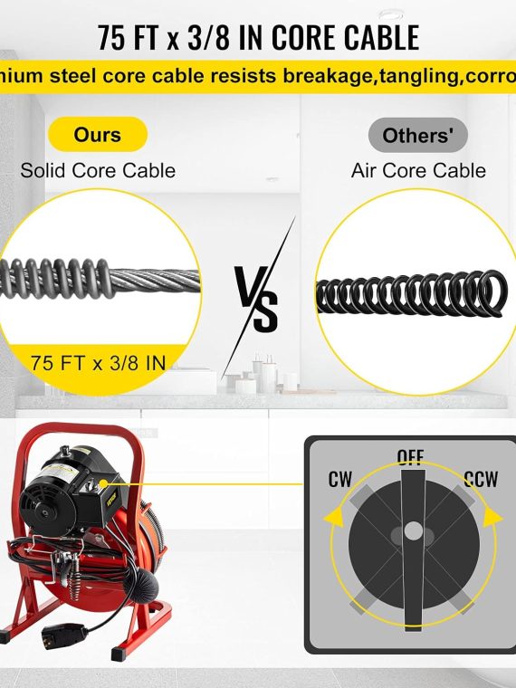 Electric Drain Cleaner Machine by [Brand], 75 Ft x 3/8 Inch, Fits 1-4 Inch Pipes, Portable with 4 Cutters, Powerful Plumbing Tool for Clogs