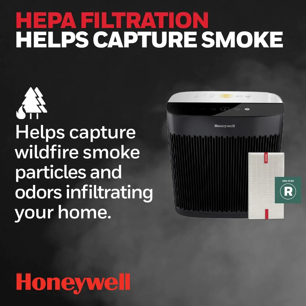 190 Medium-Large Rooms HEPA Air Purifier
