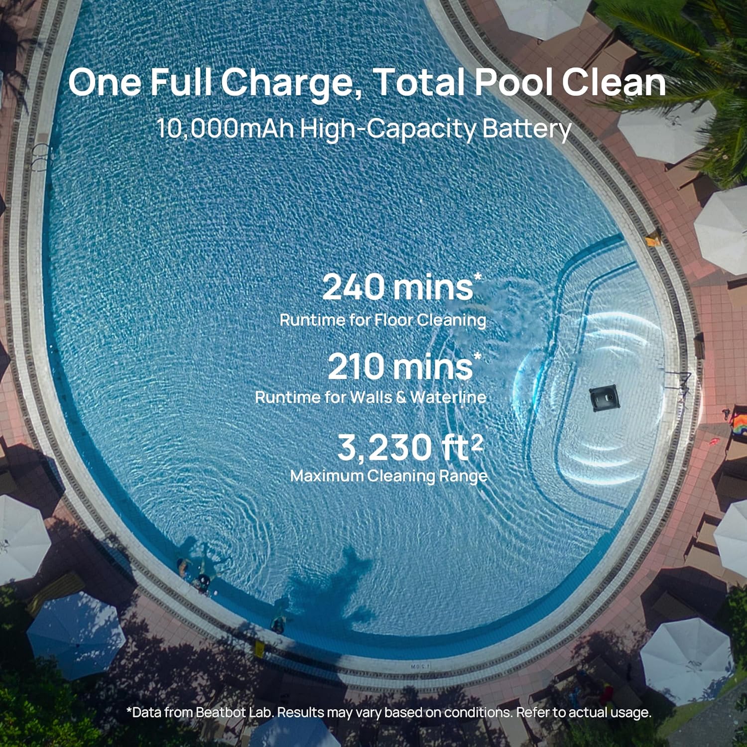 Beatbot AquaSense 2 Cordless Robotic Pool Vacuum Cleaner, Smart Surface Parking, Double-Pass Waterline Scrubbing, Cleans Floor, Walls, and Waterline, Above & In-Ground Pools up to 3,230 sq.ft - Blue