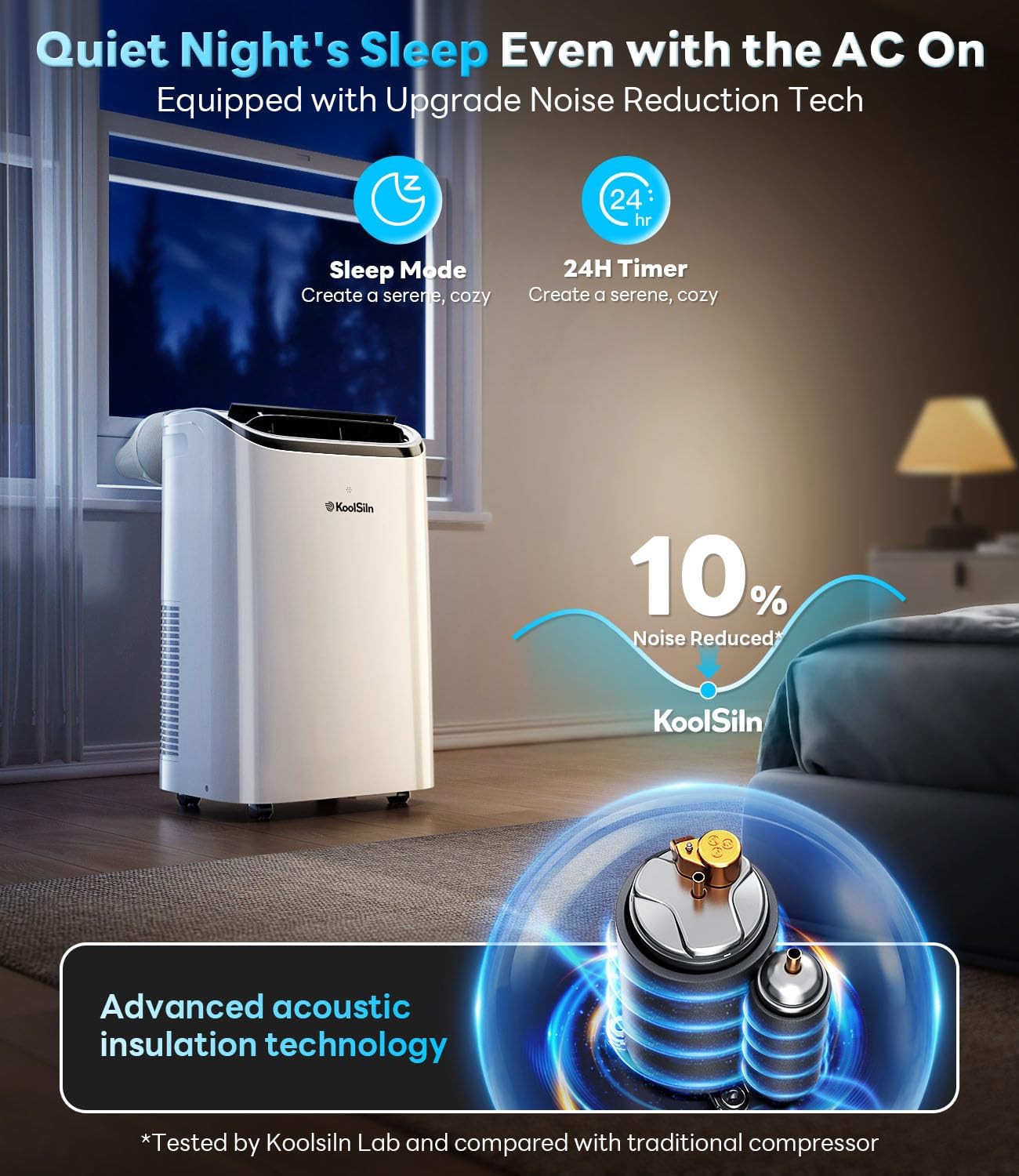 14,000 BTU Portable Air Conditioner Cools Up to 700 Sq.Ft, Auto-Evaporation Low Noise Portable AC Unit with Remote Control Fits for Large Room, Office, Garage,White