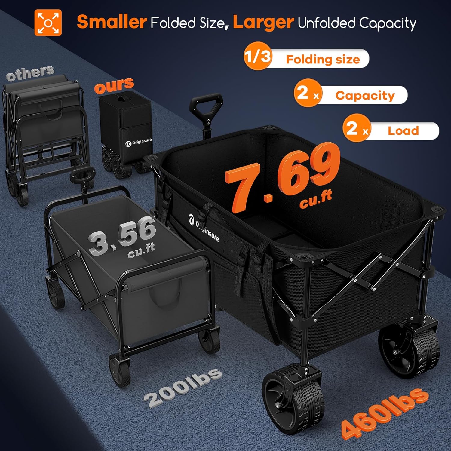 38" long foldable four-wheel stroller, foldable, 460 lb capacity, 220 liter heavy-duty folding beach stroller with large all-terrain tires