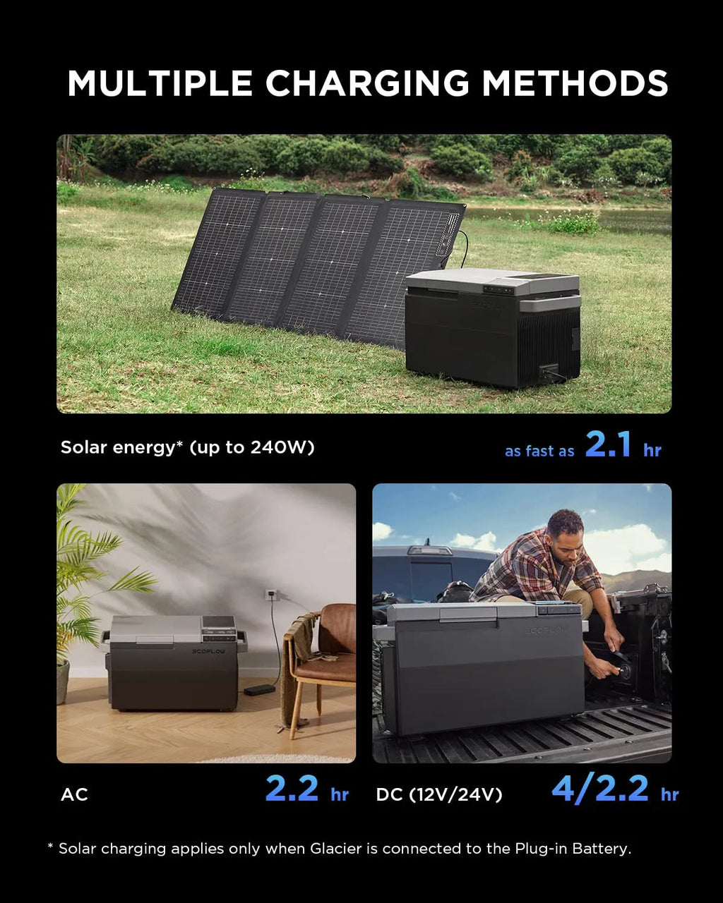 Car Refrigerator, 40 Qt(38L) Portable Refrigerator, Electric Cooler with Ice Maker, Dual Zone WIFI APP Control(-13 ~50 ), 12/24V DC/AC For Camping, Travel, Fishing, Outdoor, Truck