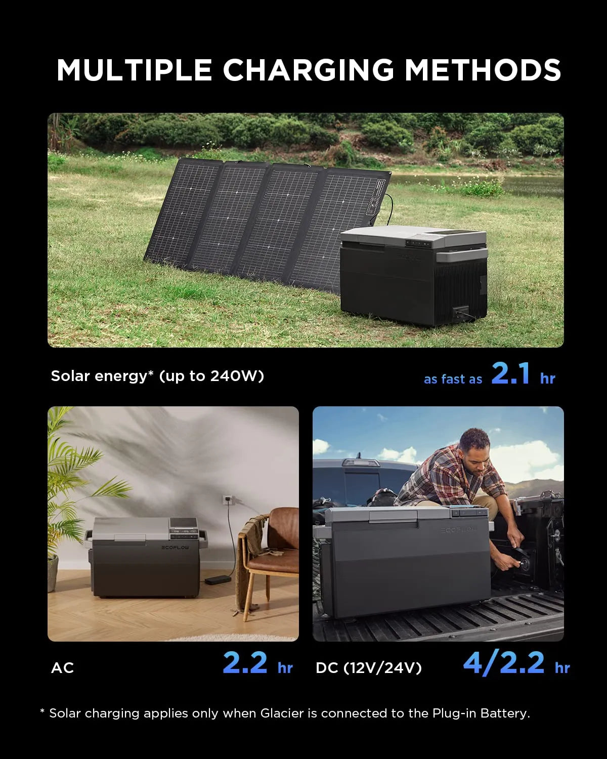 Car Refrigerator, 40 Qt(38L) Portable Refrigerator, Electric Cooler with Ice Maker, Dual Zone WIFI APP Control(-13 ~50 ), 12/24V DC/AC For Camping, Travel, Fishing, Outdoor, Truck