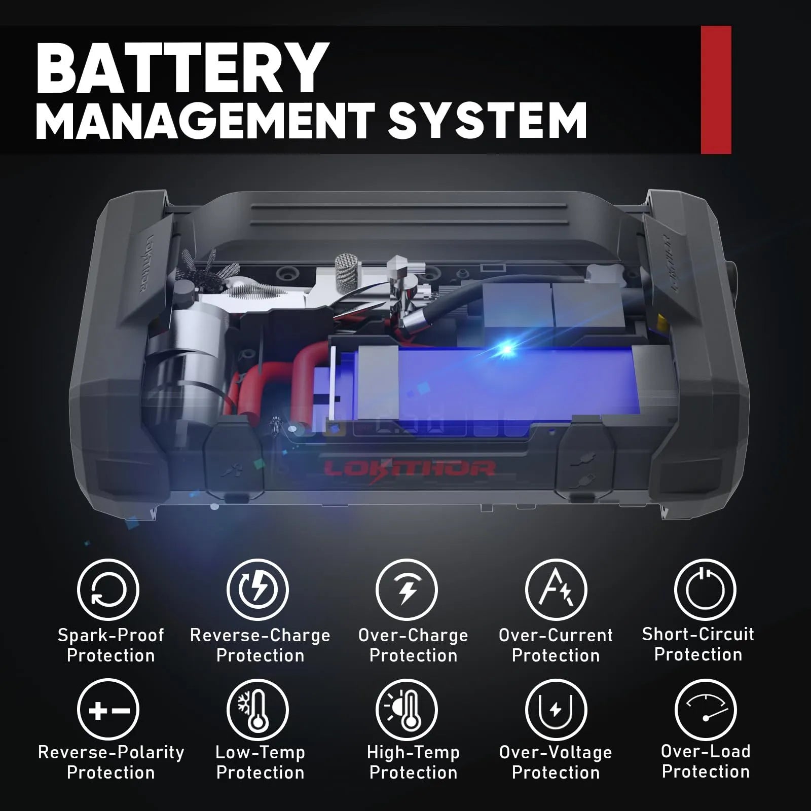 Starter with Air Compressor, 1500Amp 12V Portable Car Battery Booster Pack for Upto 7.0L Gas or 4.5L Diesel, 150 PSI Tire Inflator with Digital Screen, 24 Months Ultra-Long Standby