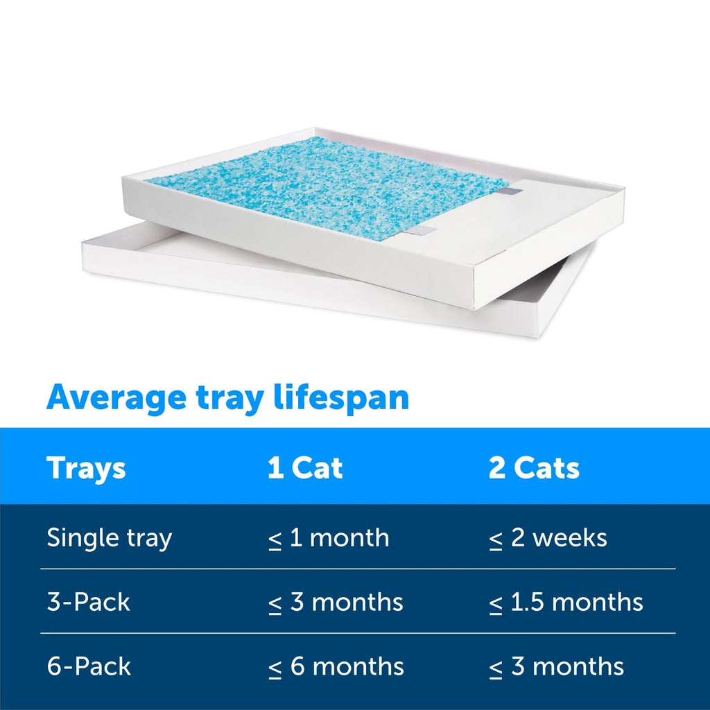 PetSafe ScoopFree Complete Replacement Blue Crystal Litter Tray 6-Pack Easy Cleanup with Disposable Tray Includes Leak Protection and Low Tracking Litter