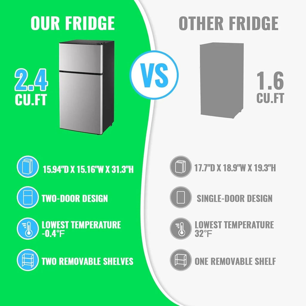 2.4 Cu.Ft Mini Fridge with Freezer Double Door Small Tiny Size Refrigerator with 7 Control Knob
