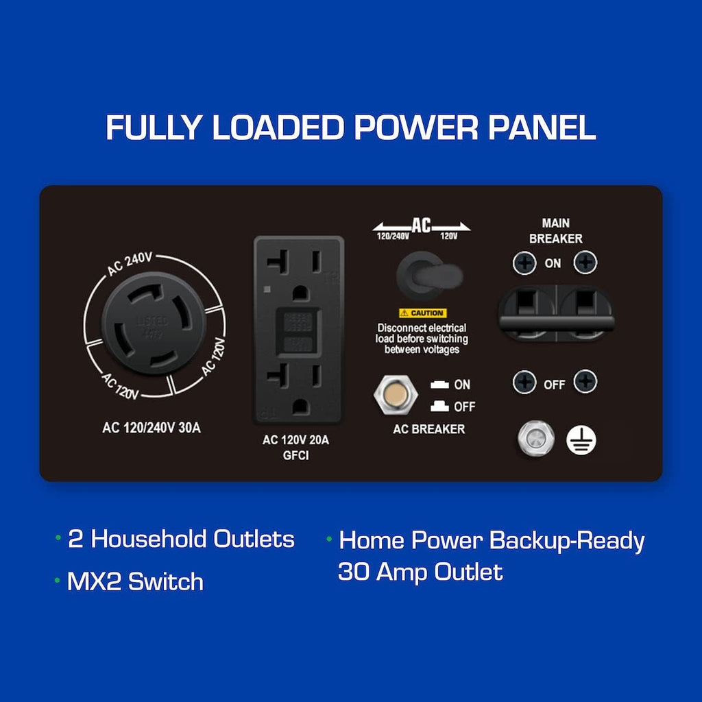 DuroMax XP13000EH 13,000-Watt Dual Fuel Portable Generator - Gas & Propane, Electric Start, Whole Home Backup Power, Transfer Switch Ready, RV & Emergency Ready
