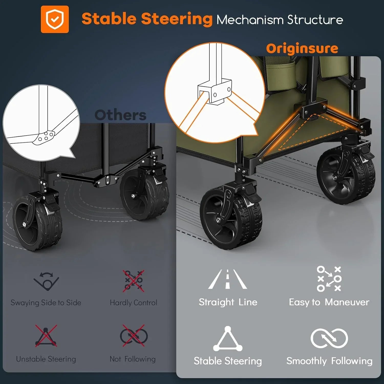 38 long foldable four-wheel stroller 460 lb capacity 220 liter folding beach stroller