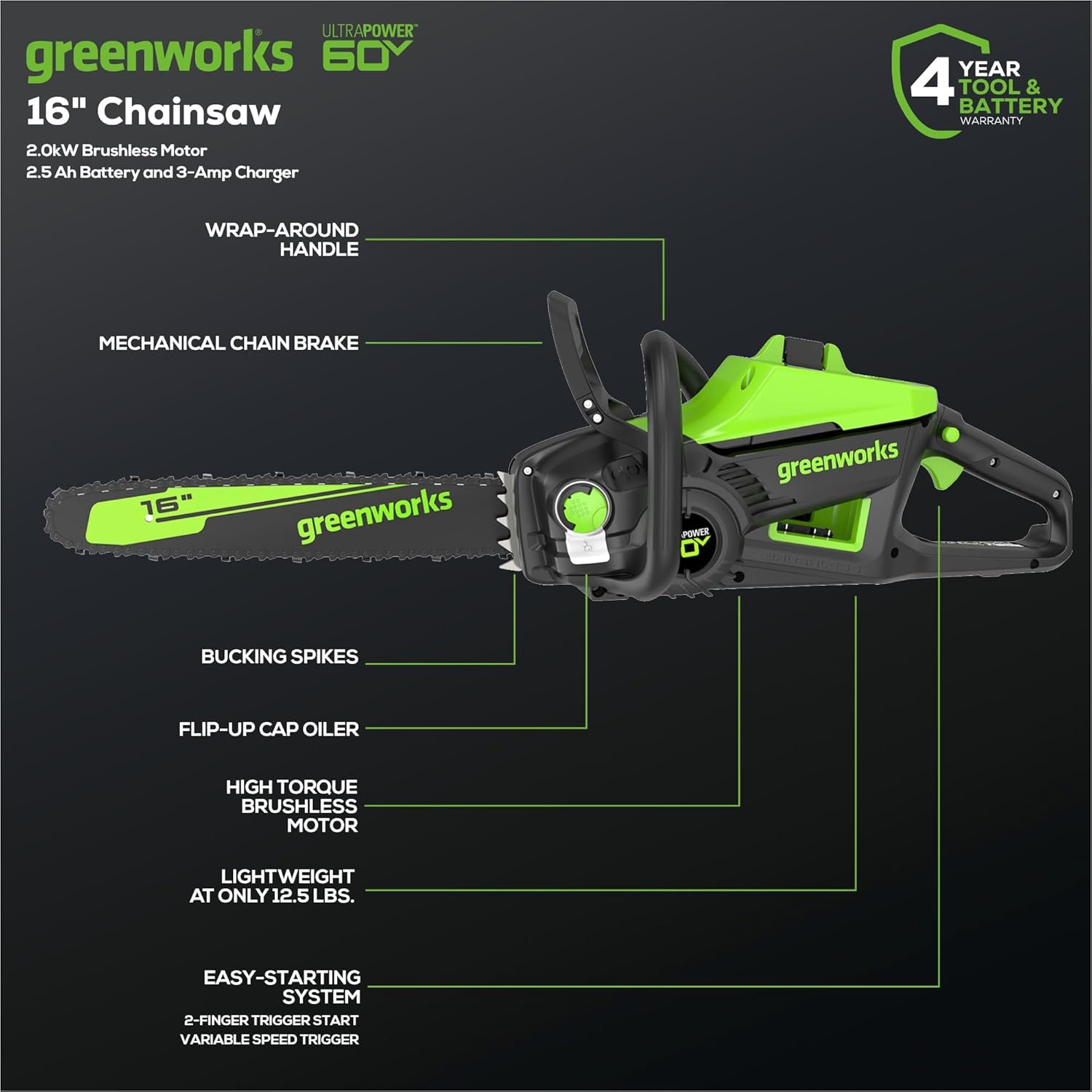 Greenworks 40V 16" Brushless Cordless Chainsaw, 4.0Ah Battery and Charger Included