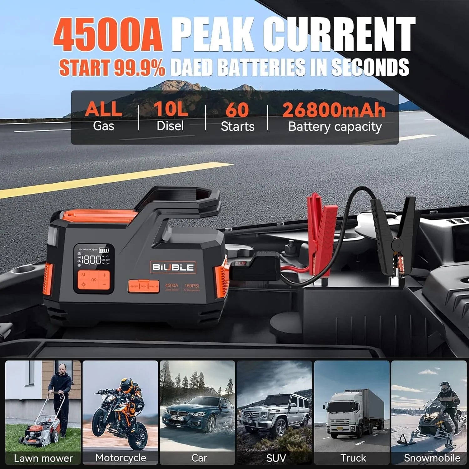 Car Jump Starter with Air Compressor, 4500A Peak 26800mAh 12V Auto with 150PSI Tire Inflator锛 up to All Gas or 10.0L Diesel Engine锛