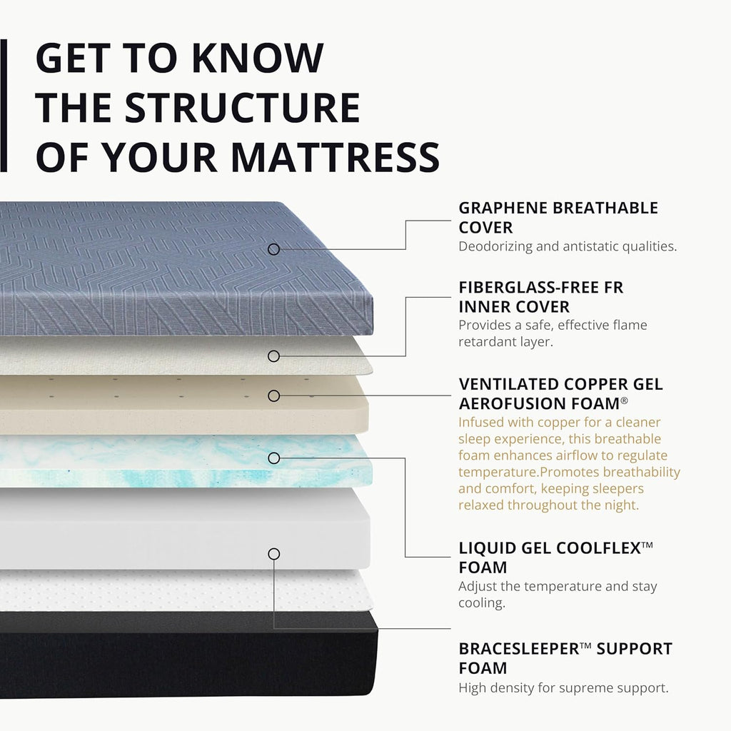EGOHOME 14 Inch King Size Memory Foam Mattress for Back Pain, Cooling Gel Mattress Bed in a Box, Made in USA, CertiPUR-US Certified, Therapeutic Medium Mattress, 76x80x14 Black