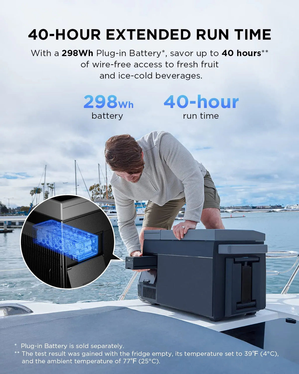 Car Refrigerator, 40 Qt(38L) Portable Refrigerator, Electric Cooler with Ice Maker, Dual Zone WIFI APP Control(-13 ~50 ), 12/24V DC/AC For Camping, Travel, Fishing, Outdoor, Truck