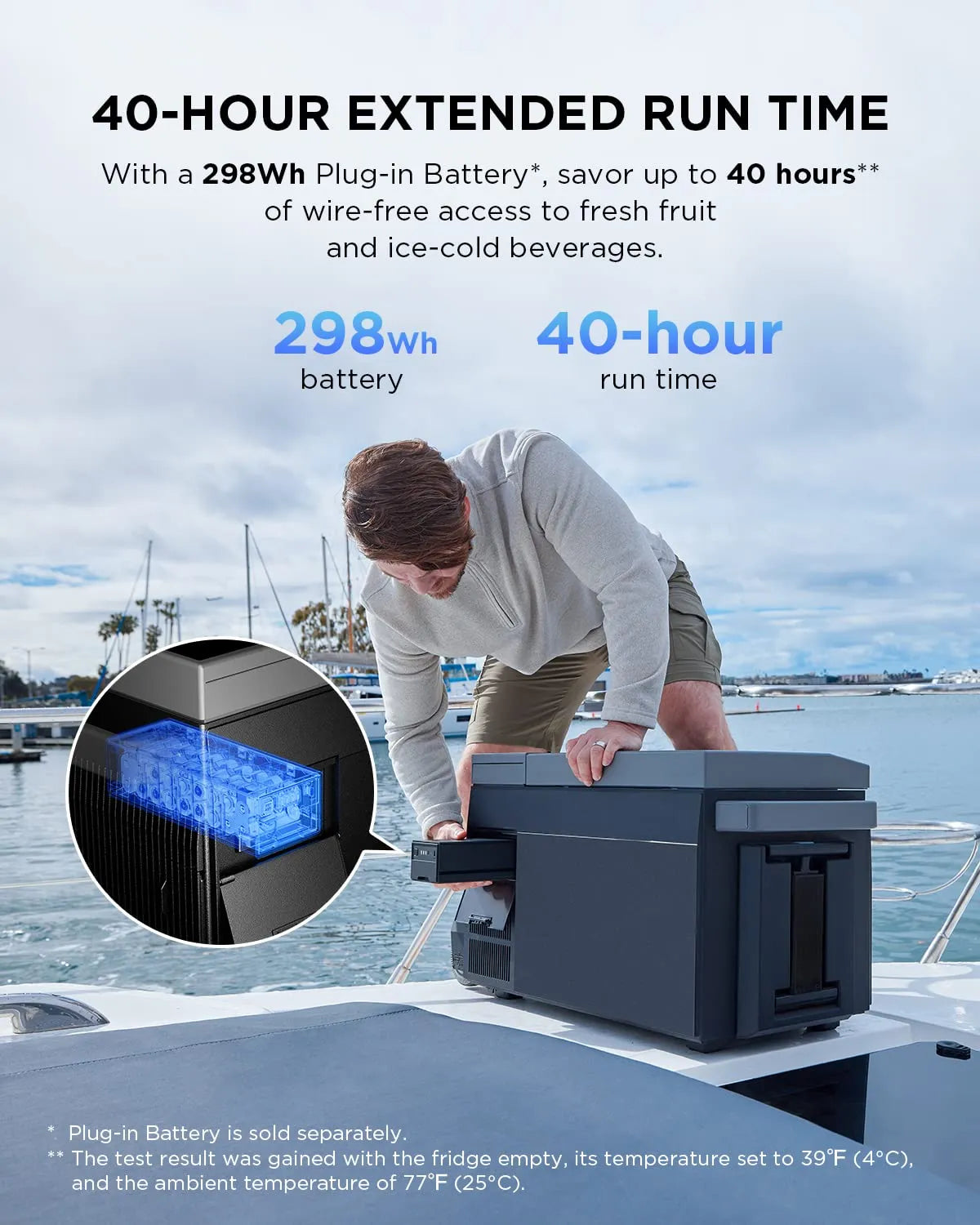 Car Refrigerator, 40 Qt(38L) Portable Refrigerator, Electric Cooler with Ice Maker, Dual Zone WIFI APP Control(-13 ~50 ), 12/24V DC/AC For Camping, Travel, Fishing, Outdoor, Truck
