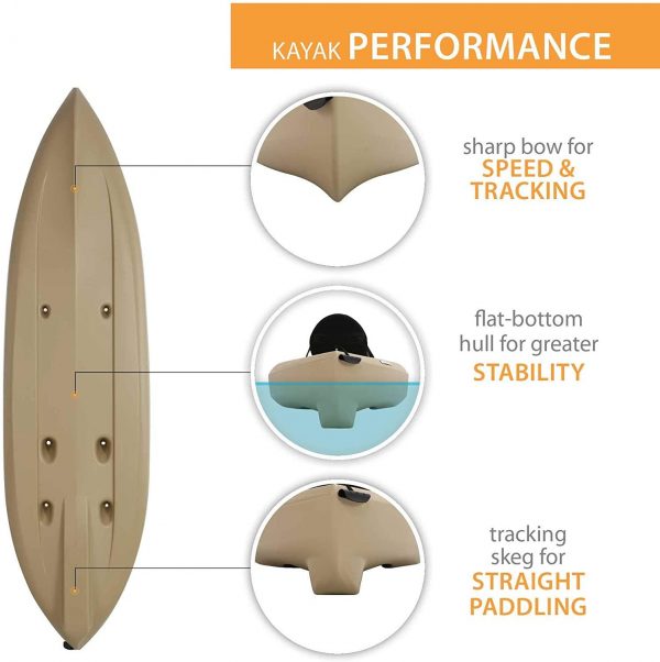 Lifetime 90806 Tamarack Angler 100 Fishing Kayak C 2 Pack (Paddles Included)