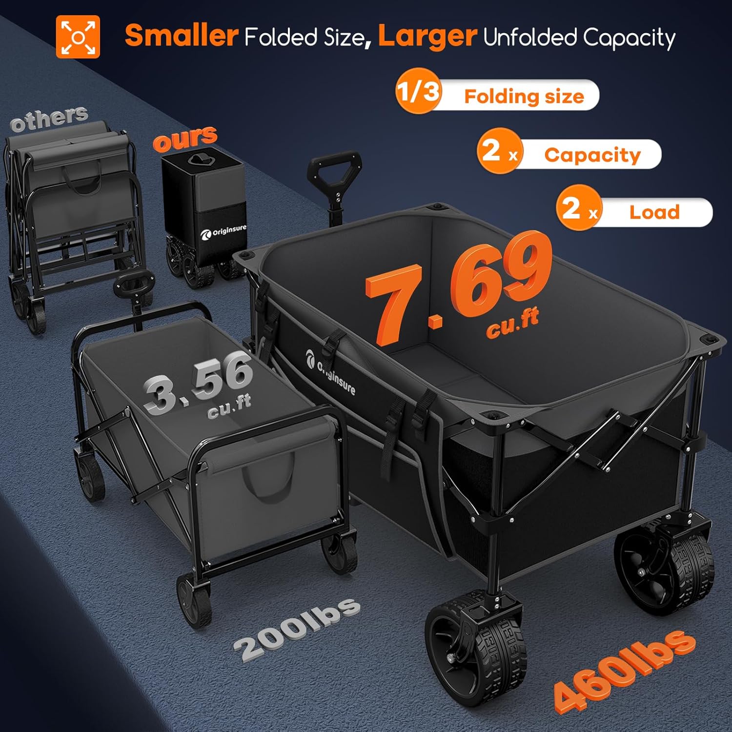 38" long foldable four-wheel stroller, foldable, 460 lb capacity, 220 liter heavy-duty folding beach stroller with large all-terrain tires