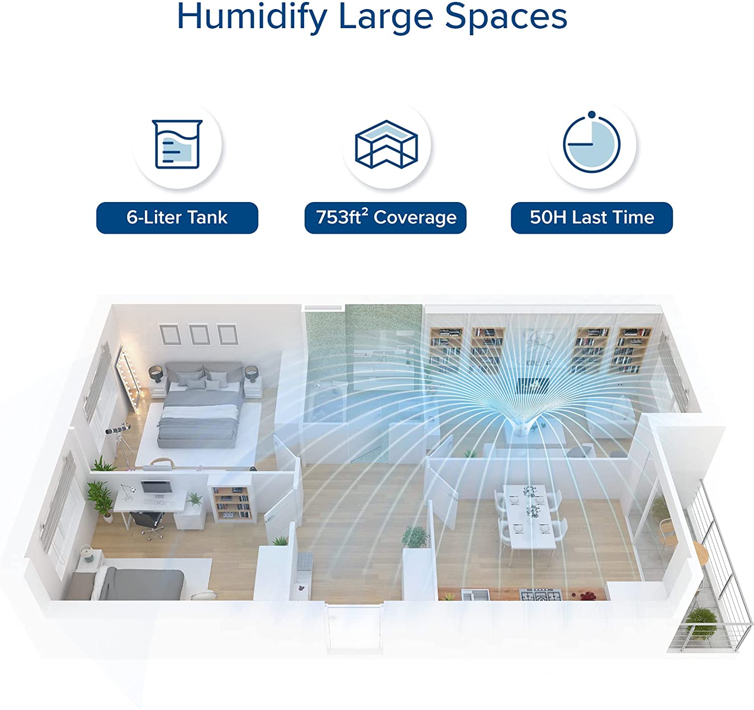 Humidifiers for Bedroom Large Room 6L Warm and Cool Mist for Families Plants with Built-in Humidity Sensor