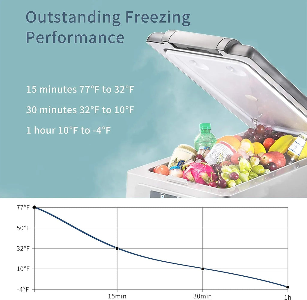 CF45 Portable Refrigerator 12 Volt Car Freezer 42 Quart Mini Fridge Freezer (-4掳C~68掳C) for Truck, RV, Vehicle, Travel, Outdoor -12/24V DC