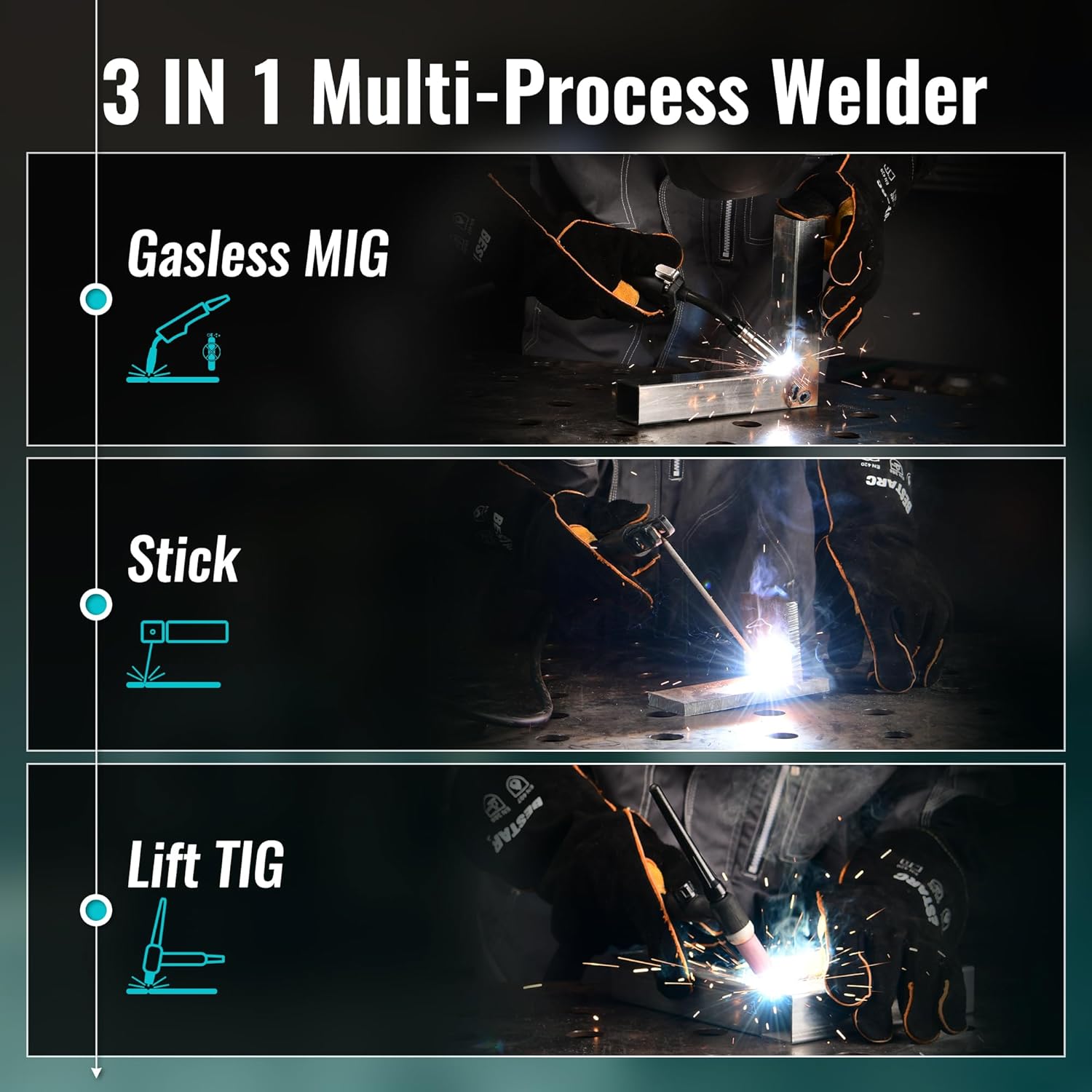 145A MIG Welder, 110V/220V Dual Voltage Gas/Gasless Flux Core MIG Welder/Lift TIG/Stick 3 in 1 Synergic MIG145 9GEN Welding Machine, Flux/Solid Welder Digital Screen Display