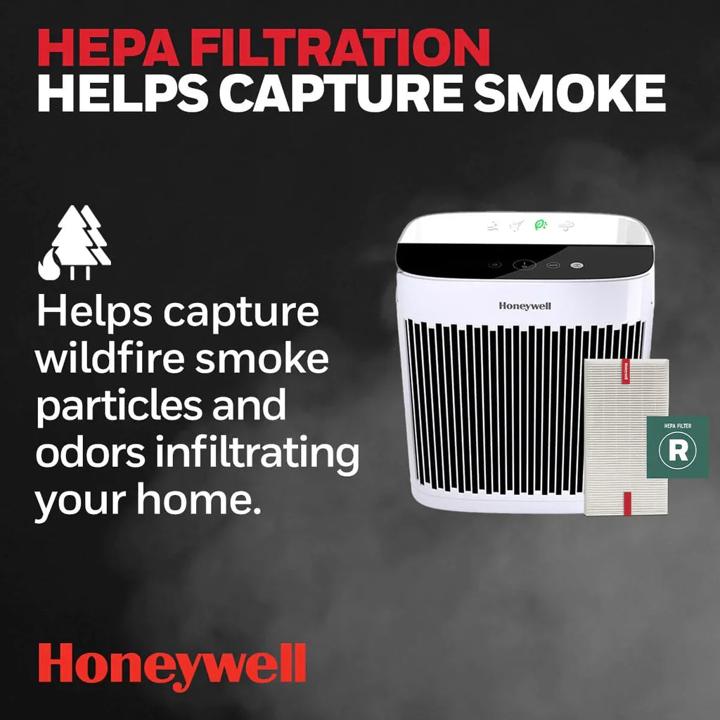 190 Medium-Large Rooms HEPA Air Purifier