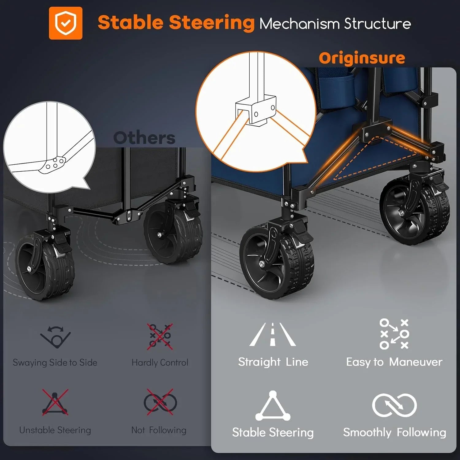 38 long foldable four-wheel stroller 460 lb capacity 220 liter folding beach stroller