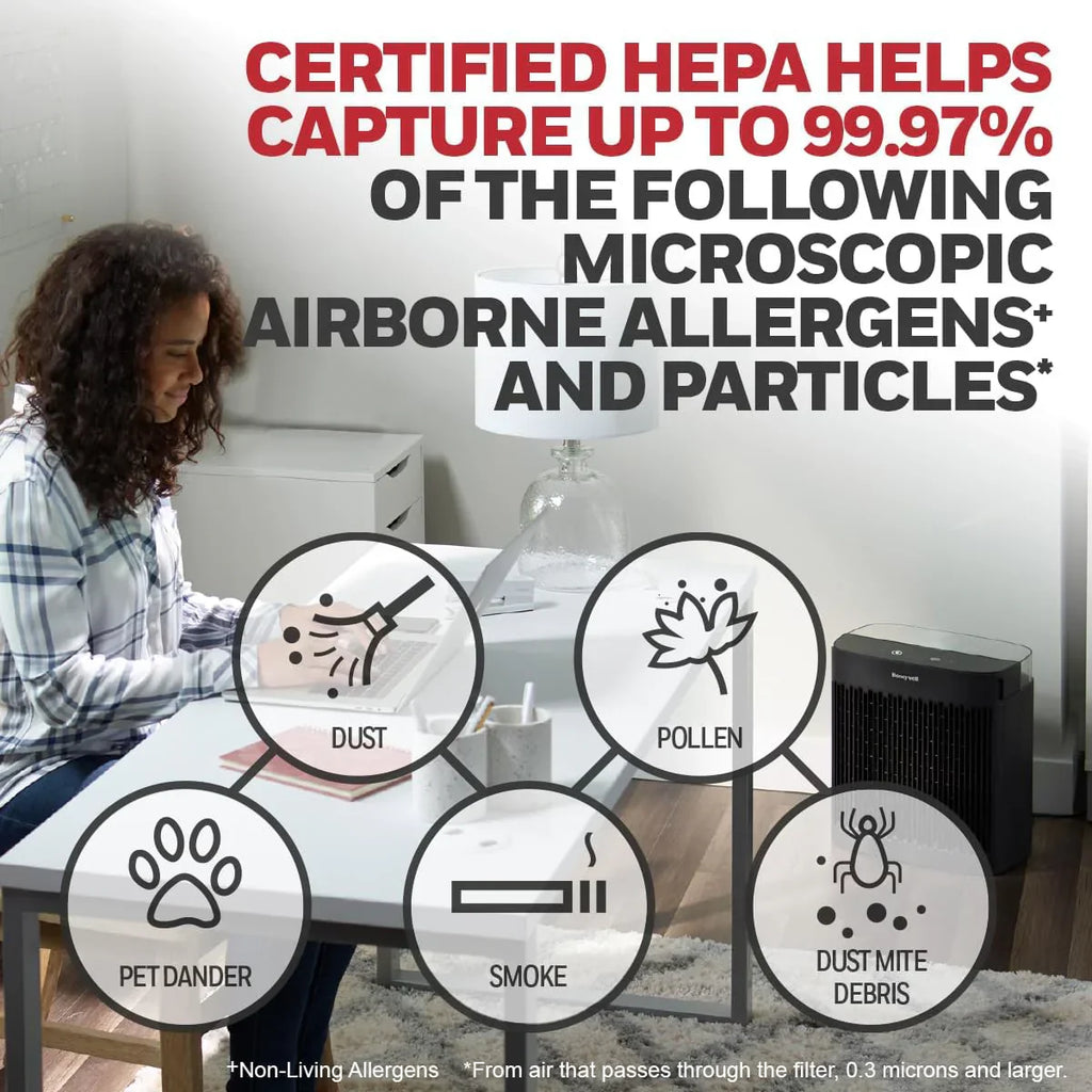 190 Medium-Large Rooms HEPA Air Purifier