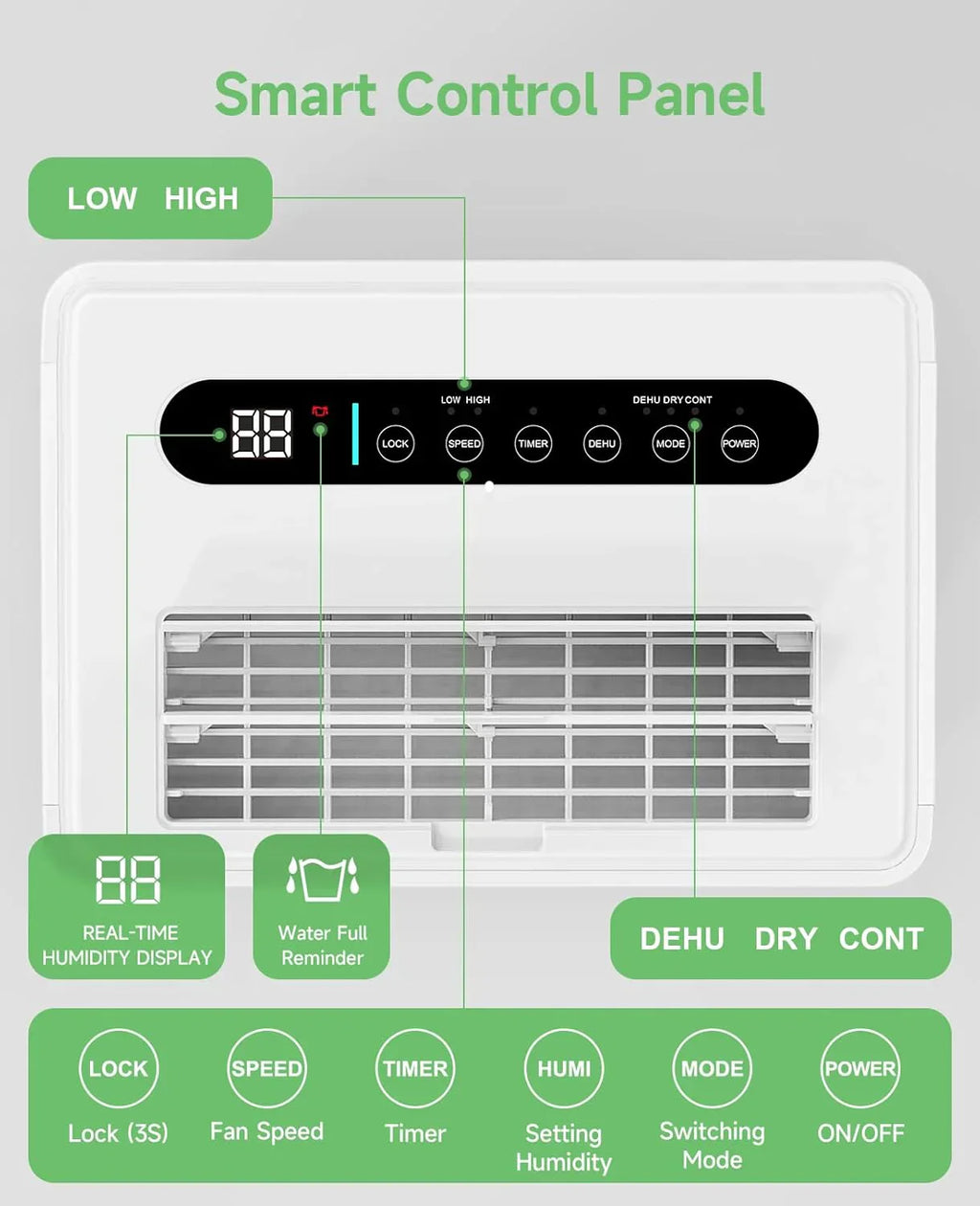 1500 Sq.ft Dehumidifier for Basement 21 Pint Dehumidifiers for Home Large Room with Drain Hose