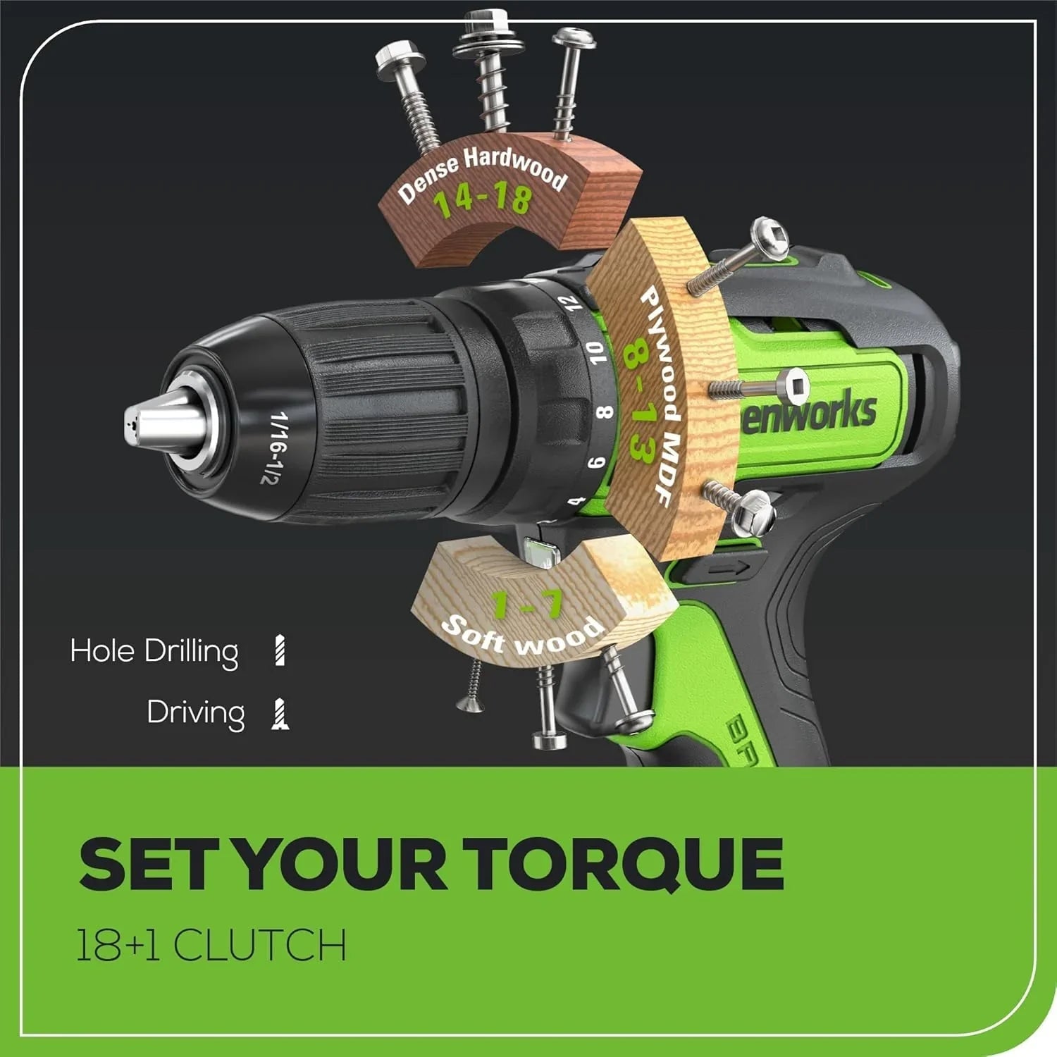 24V Brushless Cordless Drill Impact Driver Power Tool Combo Kit Included 1/2”Drill & 1/4”Hex