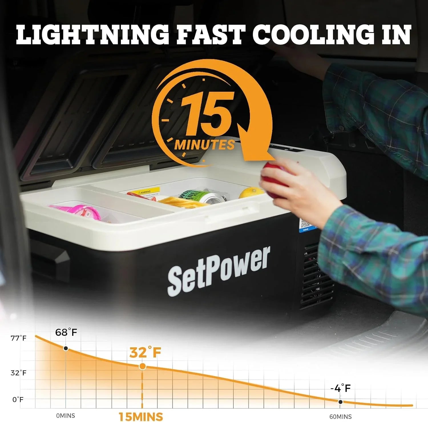 12V Refrigerator 21 Quart Portable Freezer 50 Hours Keep Cool Electric Cooler Car Refrigerator
