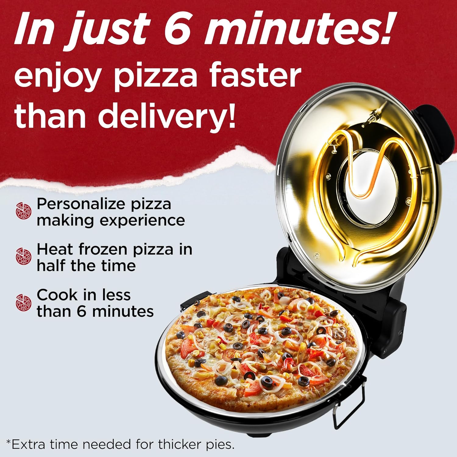 Electric Pizza Oven with Ceramic Stone, Viewing Window, Adjustable Heat Control, Timer and 1200W Baking Power, DIY Homemade Pizzeria, Large 12 Pie Capacity (Black)