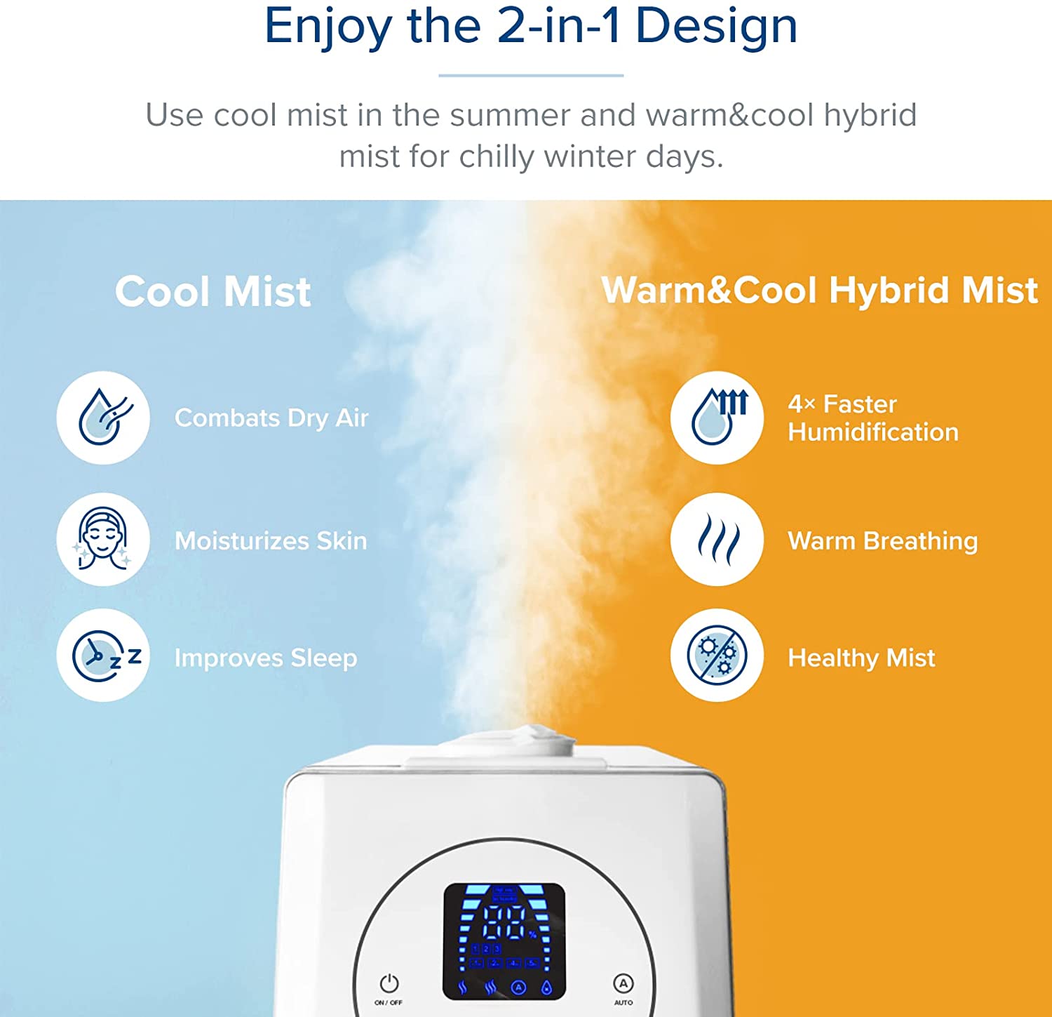 Humidifiers for Bedroom Large Room 6L Warm and Cool Mist for Families Plants with Built-in Humidity Sensor