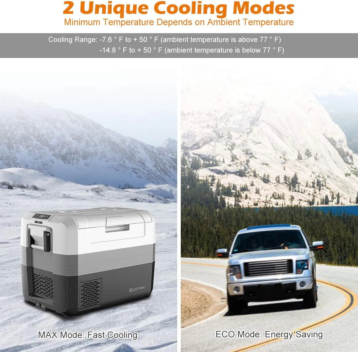 Portable Car Refrigerator, -14.8 to 50 , 58-Quart Compressor Travel Fridge with Two-way Open Door, Operating Panel, Groove Design, Compact RV Freezer and Cooler for Outdoor and Home Use