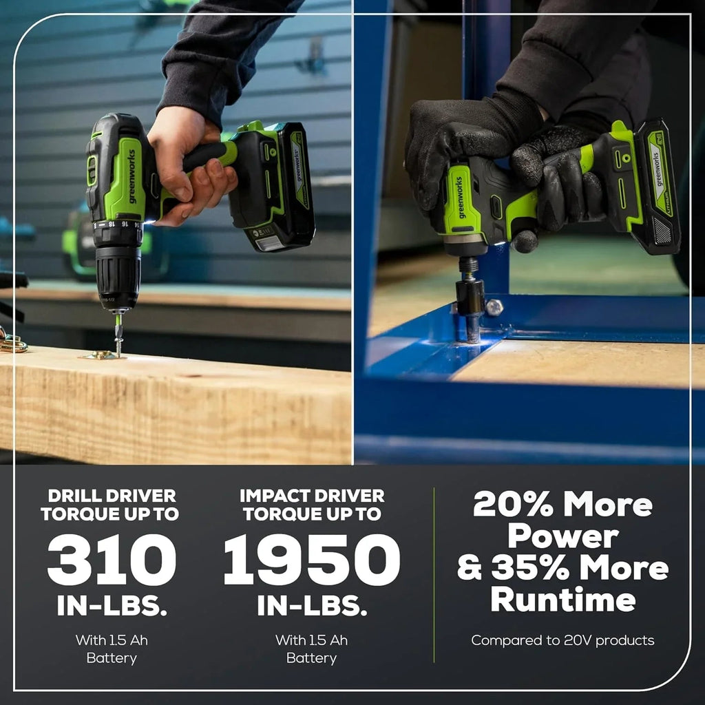 24V Brushless Cordless Drill Impact Driver Power Tool Combo Kit Included 1/2”Drill & 1/4”Hex